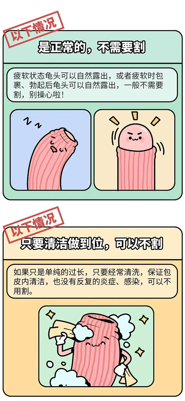 漫談小兒包皮